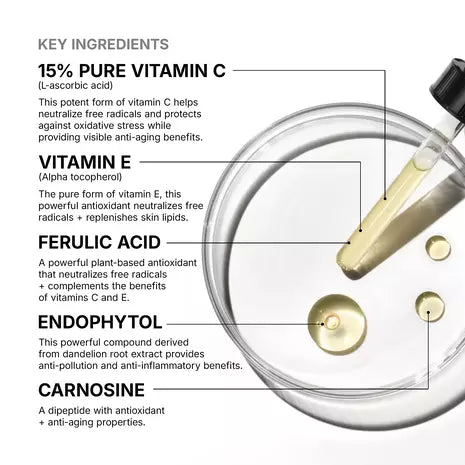 C E Ferulic® with 15% L-Ascorbic Acid